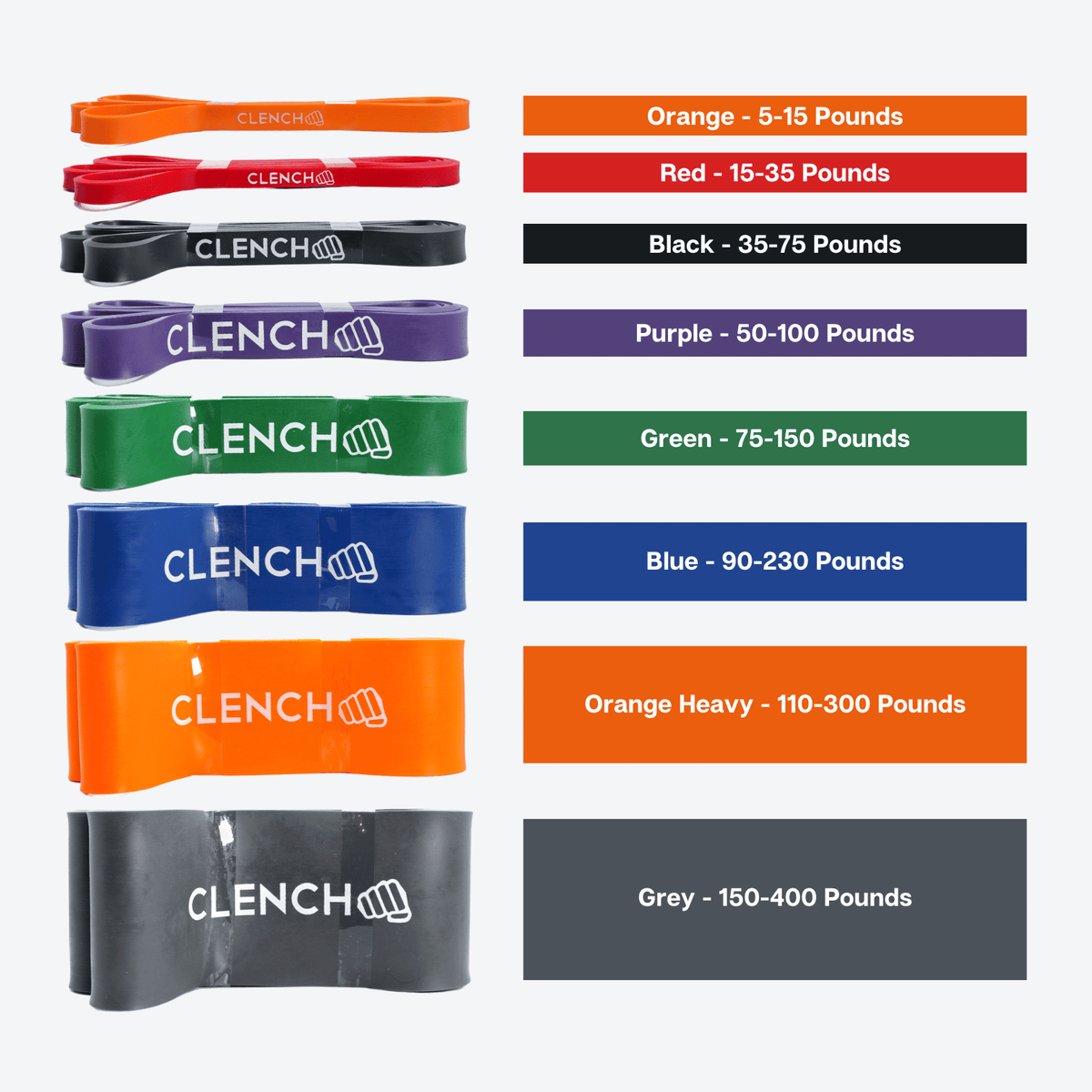 41- Inch Loop Resistance Bands Clench Fitness Select Your Band: ORANGE - (5-15 lb)