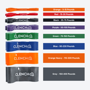 41- Inch Loop Resistance Bands Clench Fitness Select Your Band: ORANGE - (5-15 lb)