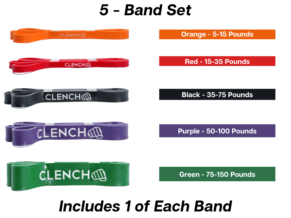 Blemish / Open Box - 41- Inch Loop Resistance Bands Clench Fitness Select Your Band: ORANGE - (5-15 lb)