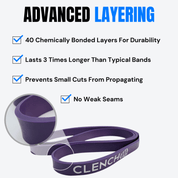 41- Inch Loop Resistance Bands Clench Fitness Select Your Band: ORANGE - (5-15 lb)