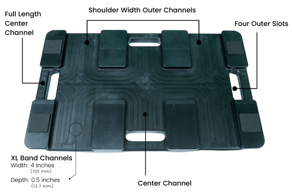 Image of footplate channels designed for enhanced grip and stability during use