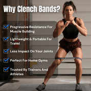 41- Inch Loop Resistance Bands Clench Fitness Select Your Band: ORANGE - (5-15 lb)