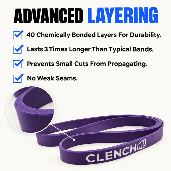 Close up of Clench layered latex resistance band construction