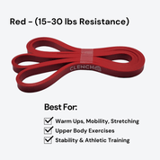 34-Inch Loop Resistance Bands