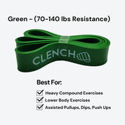 34-Inch Loop Resistance Bands