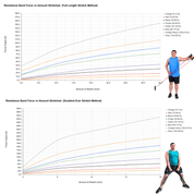 PRE-ORDER: 34-Inch Loop Resistance Bands
