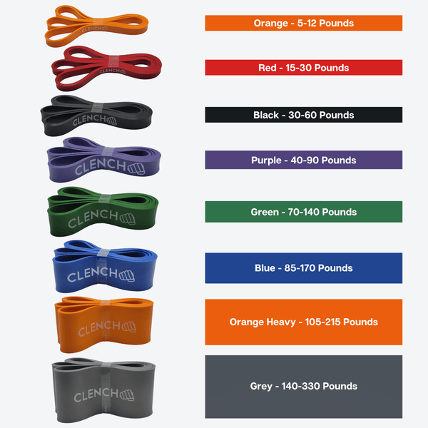 34-Inch Loop Resistance Bands