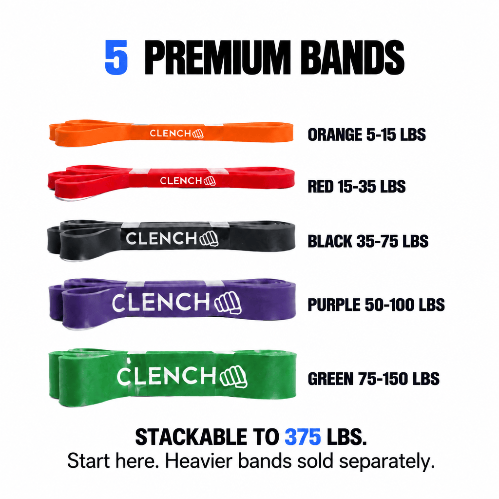 set of 5 premium resistance bands stackable up to 375 pounds of total resistance. Additional heavier bands are available separately. 