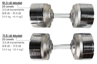 Helix Adjustable Dumbbells