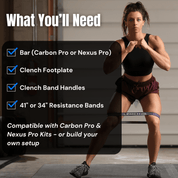 Carbon Strength Program