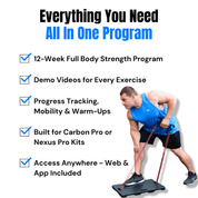 Carbon Strength Program