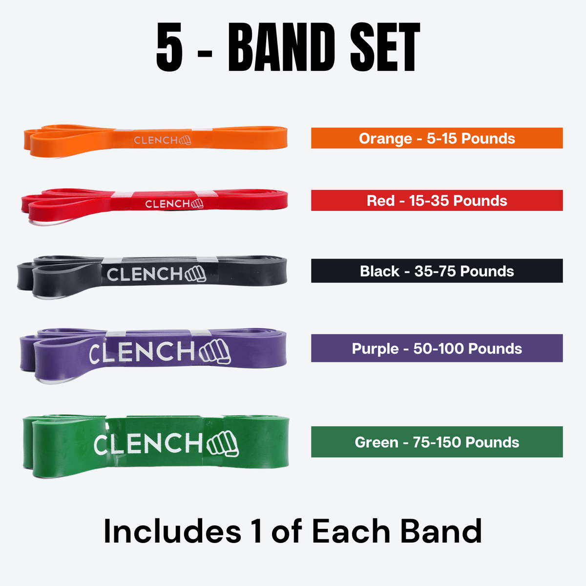 41- Inch Loop Resistance Bands Clench Fitness Select Your Band: 5 Band Set