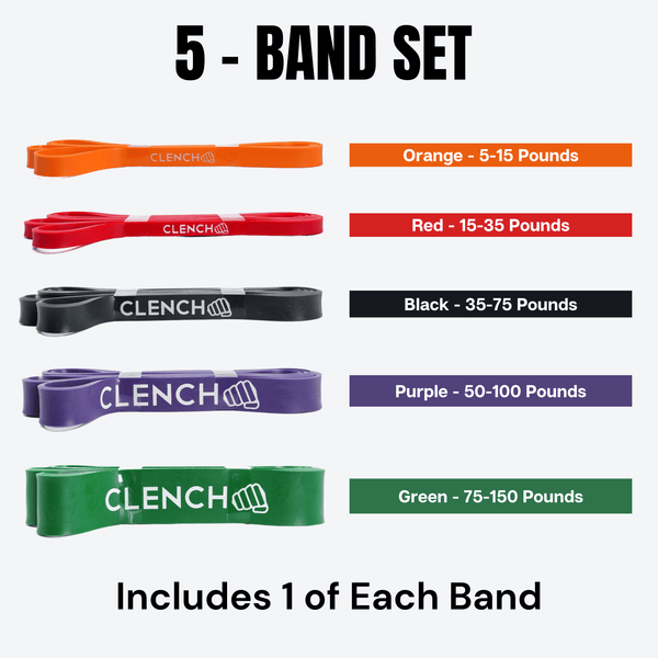 41- Inch Loop Resistance Bands Clench Fitness Select Your Band: 5 Band Set