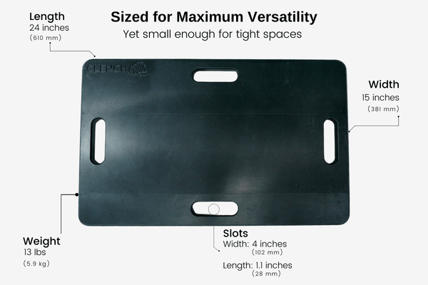 Level II - Groundwork Pro Kit Clench Fitness