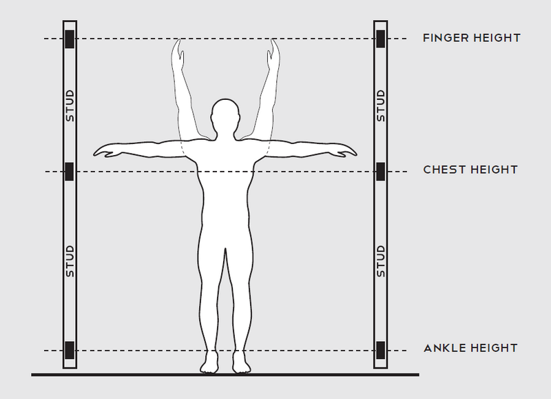 Wall Anchor Placement Chart