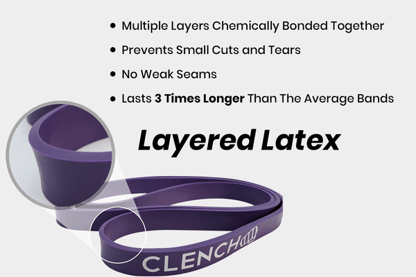 Level I - Fitness Starter Kit Clench Fitness