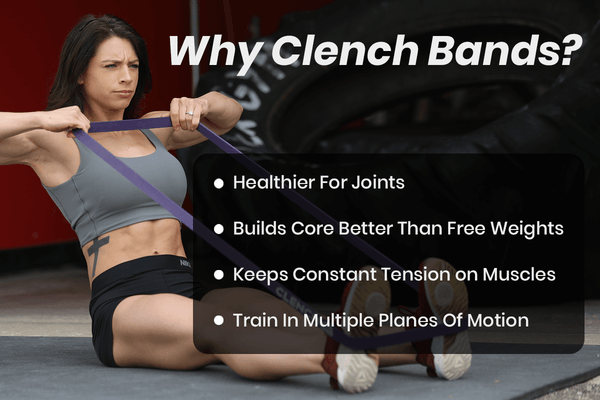 Level III - Advanced Performance Kit Clench Fitness