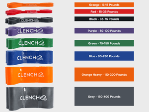 41- Inch Loop Resistance Bands | Clench Fitness