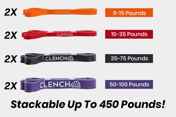 Level II Legacy Fitness Kit Clench Fitness